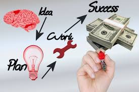 arrecadando recursos financeiros